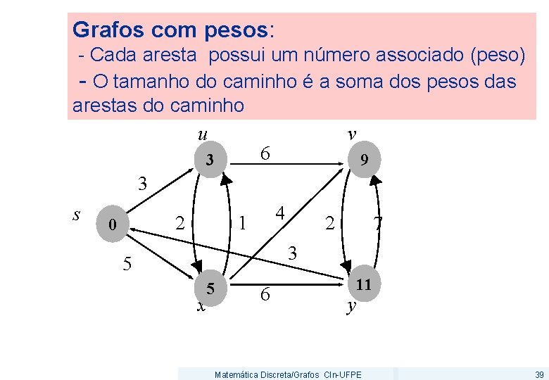 Grafos com pesos: - Cada aresta possui um número associado (peso) - O tamanho