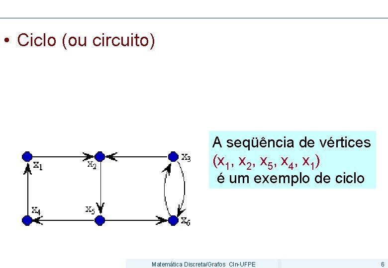  • Ciclo (ou circuito) A seqüência de vértices (x 1, x 2, x