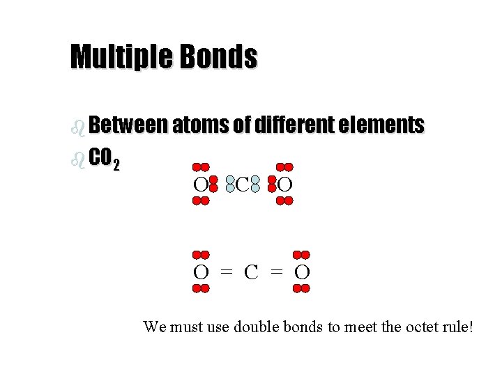Multiple Bonds b Between atoms of different elements b CO 2 O C O