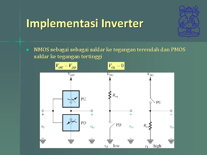 Implementasi Inverter n NMOS sebagai saklar ke tegangan terendah dan PMOS saklar ke tegangan