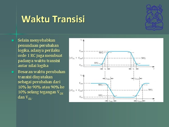 Waktu Transisi n n Selain menyebabkan penundaan perubahan logika, adanya perilaku orde 1 RC