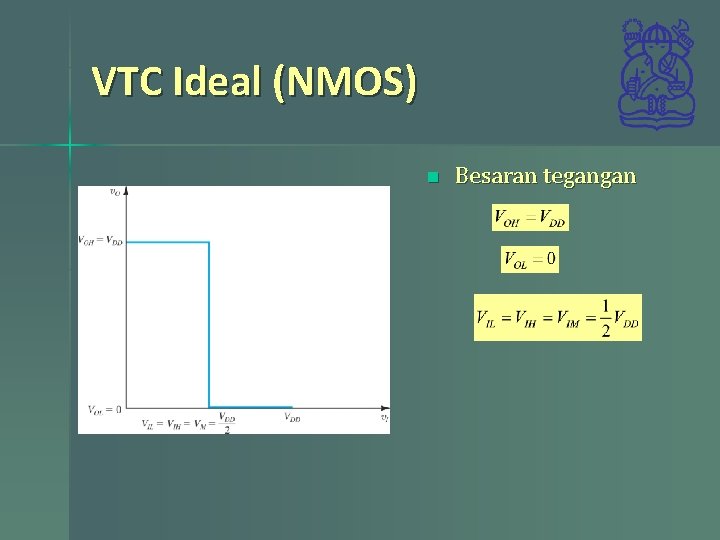 VTC Ideal (NMOS) n Besaran tegangan 