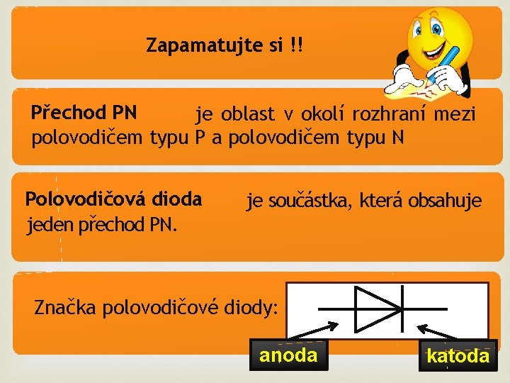 Zapamatujte si !! Přechod PN je oblast v okolí rozhraní mezi polovodičem typu P