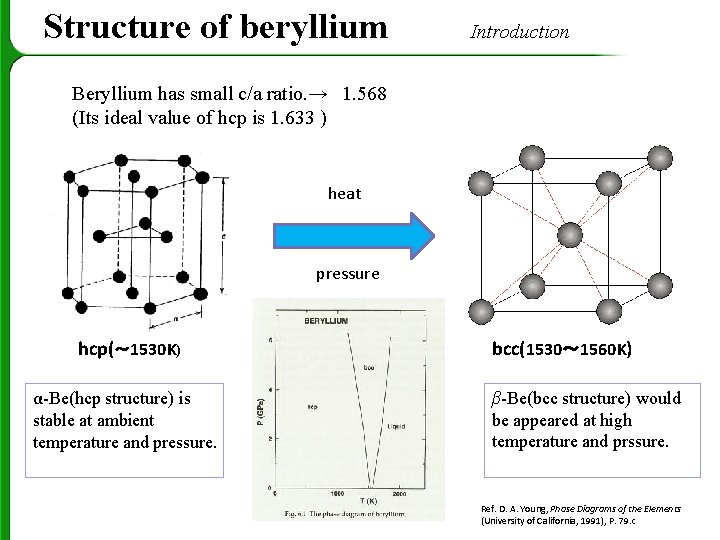 Structure of beryllium Introduction Beryllium has small c/a ratio. →　1. 568 (Its ideal value