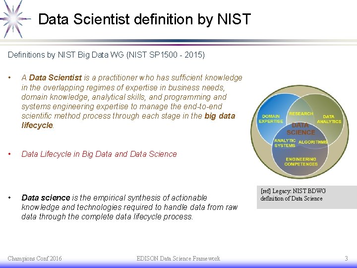 Data Scientist definition by NIST Definitions by NIST Big Data WG (NIST SP 1500 Data Scientist definition by NIST Definitions by NIST Big Data WG (NIST SP 1500