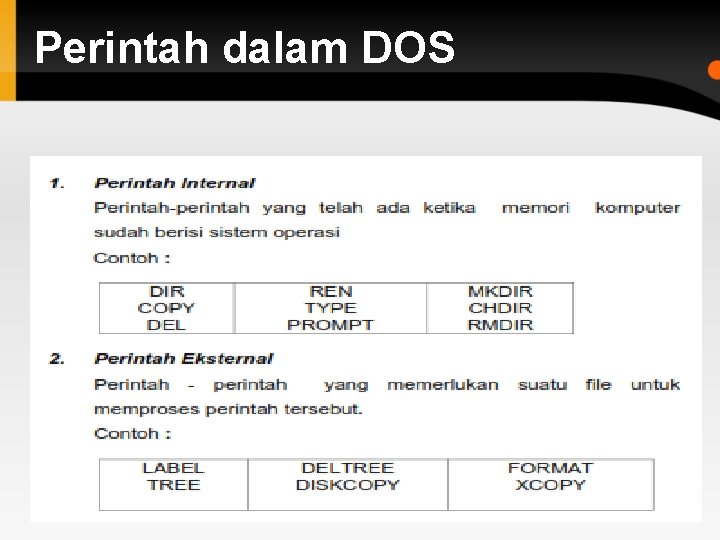 Perintah dalam DOS 