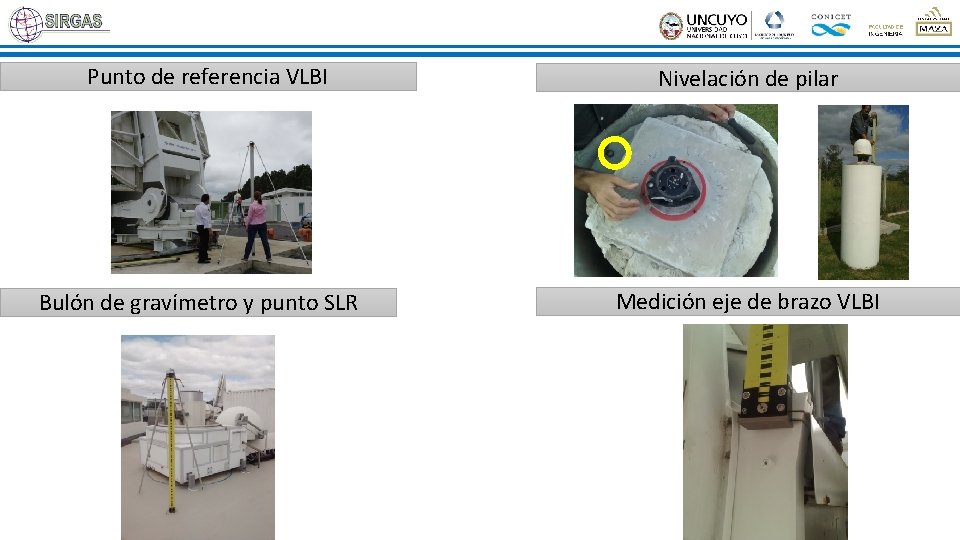 Punto de referencia VLBI Bulón de gravímetro y punto SLR Nivelación de pilar Medición