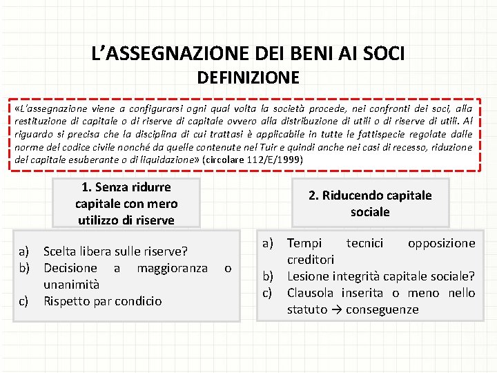 L’ASSEGNAZIONE DEI BENI AI SOCI DEFINIZIONE «L'assegnazione viene a configurarsi ogni qual volta la