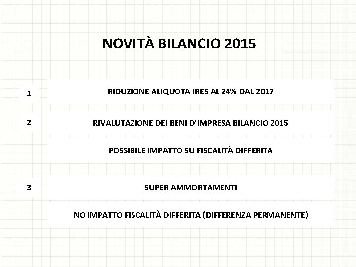 NOVITÀ BILANCIO 2015 1 RIDUZIONE ALIQUOTA IRES AL 24% DAL 2017 2 RIVALUTAZIONE DEI