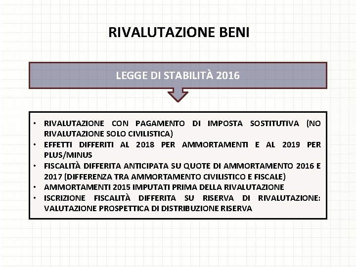 RIVALUTAZIONE BENI LEGGE DI STABILITÀ 2016 • RIVALUTAZIONE CON PAGAMENTO DI IMPOSTA SOSTITUTIVA (NO