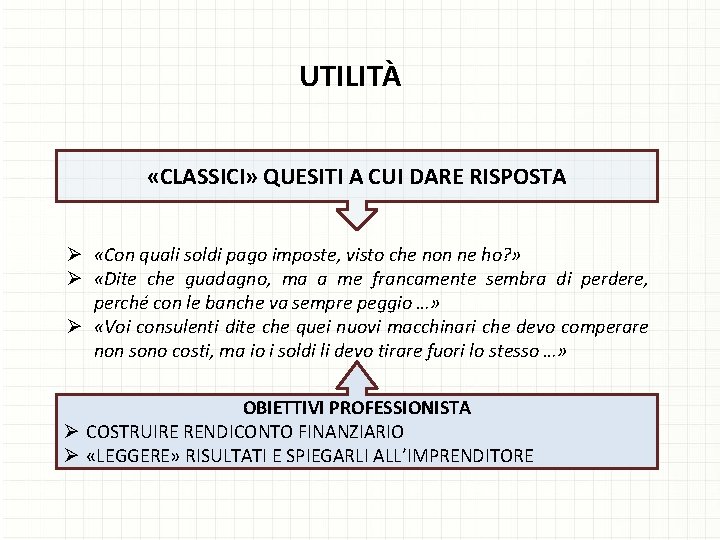 UTILITÀ «CLASSICI» QUESITI A CUI DARE RISPOSTA Ø «Con quali soldi pago imposte, visto