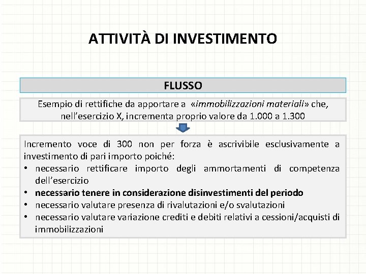 ATTIVITÀ DI INVESTIMENTO FLUSSO Esempio di rettifiche da apportare a «immobilizzazioni materiali» che, nell’esercizio
