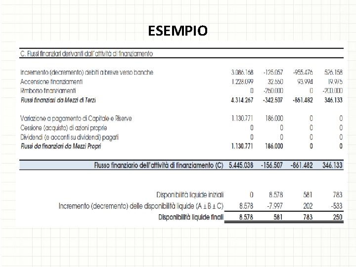 ESEMPIO 