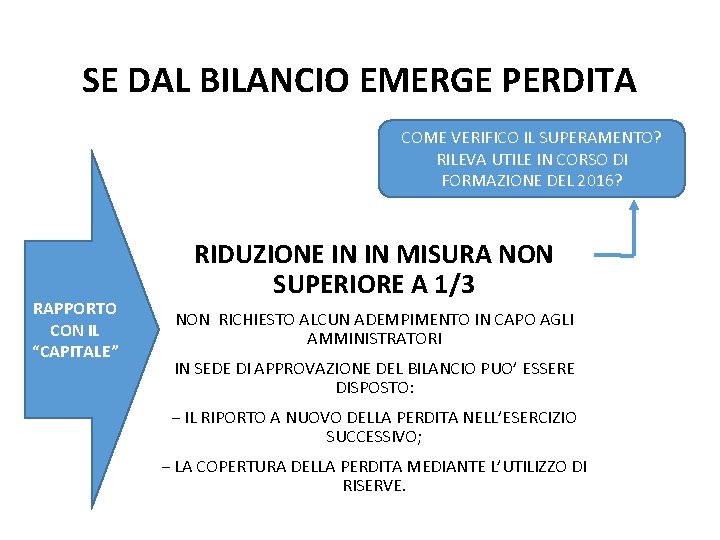 SE DAL BILANCIO EMERGE PERDITA COME VERIFICO IL SUPERAMENTO? RILEVA UTILE IN CORSO DI