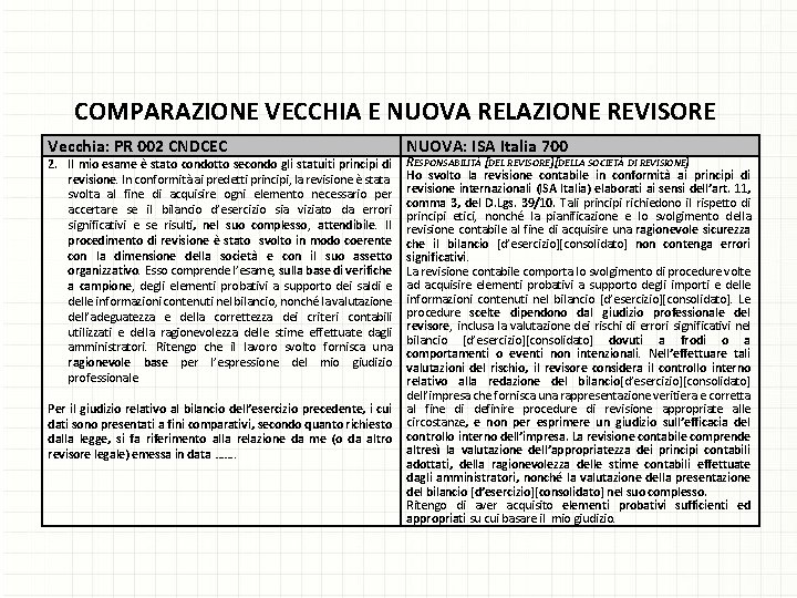 COMPARAZIONE VECCHIA E NUOVA RELAZIONE REVISORE Vecchia: PR 002 CNDCEC NUOVA: ISA Italia 700