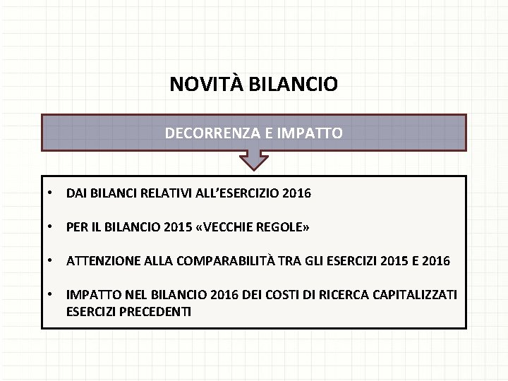 NOVITÀ BILANCIO DECORRENZA E IMPATTO • DAI BILANCI RELATIVI ALL’ESERCIZIO 2016 • PER IL