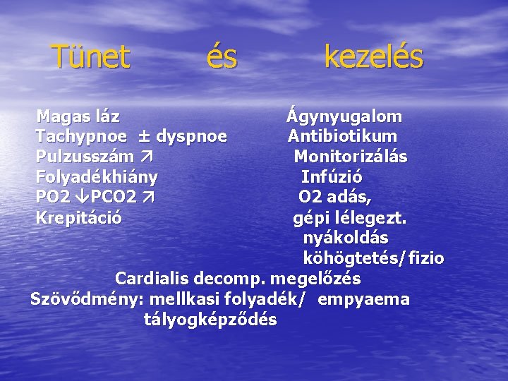 Tünet és Magas láz Tachypnoe ± dyspnoe Pulzusszám Folyadékhiány PO 2 PCO 2 Krepitáció Tünet és Magas láz Tachypnoe ± dyspnoe Pulzusszám Folyadékhiány PO 2 PCO 2 Krepitáció