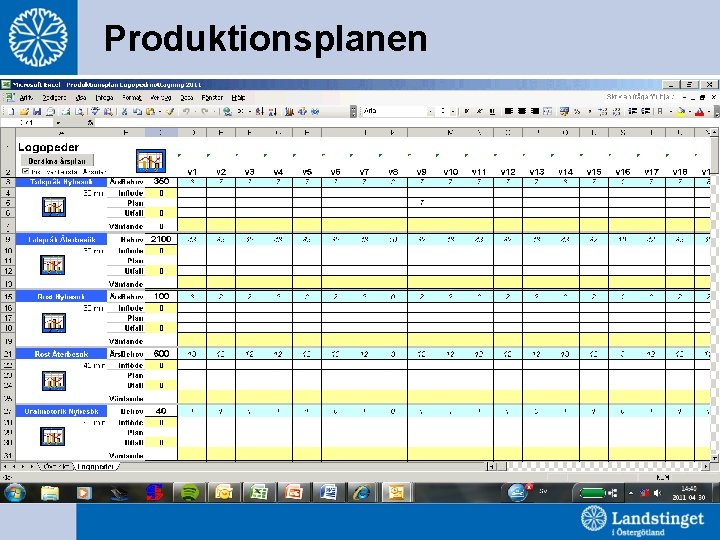 Produktionsplanen 