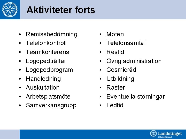 Aktiviteter forts • • • Remissbedömning Telefonkontroll Teamkonferens Logopedträffar Logopedprogram Handledning Auskultation Arbetsplatsmöte Samverkansgrupp