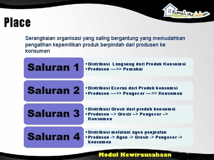 Place Serangkaian organisasi yang saling bergantung yang memudahkan pengalihan kepemilikan produk berpindah dari produsen