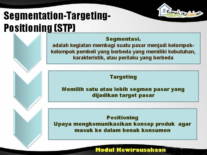 Segmentation-Targeting. Positioning (STP) Segmentasi. adalah kegiatan membagi suatu pasar menjadi kelompok pembeli yang berbeda