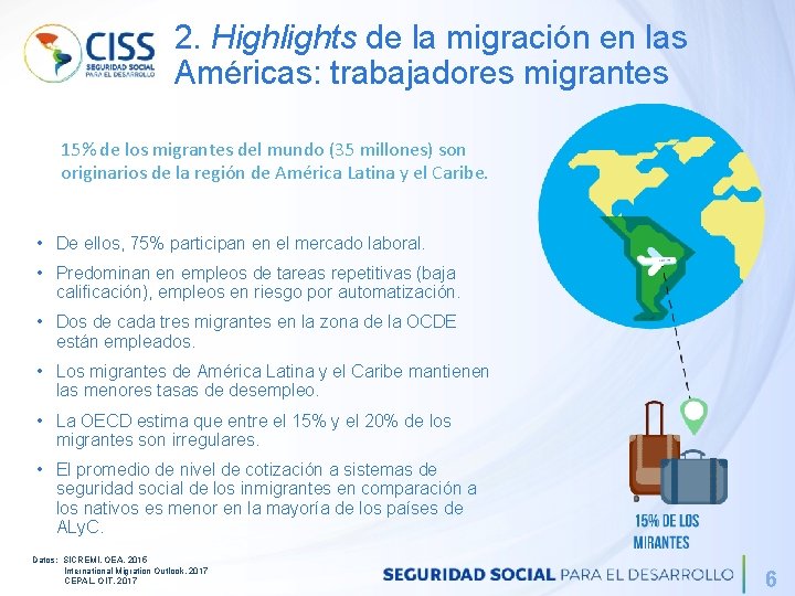 2. Highlights de la migración en las Américas: trabajadores migrantes 15% de los migrantes