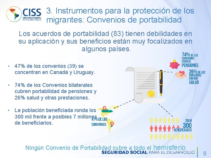 3. Instrumentos para la protección de los migrantes: Convenios de portabilidad Los acuerdos de
