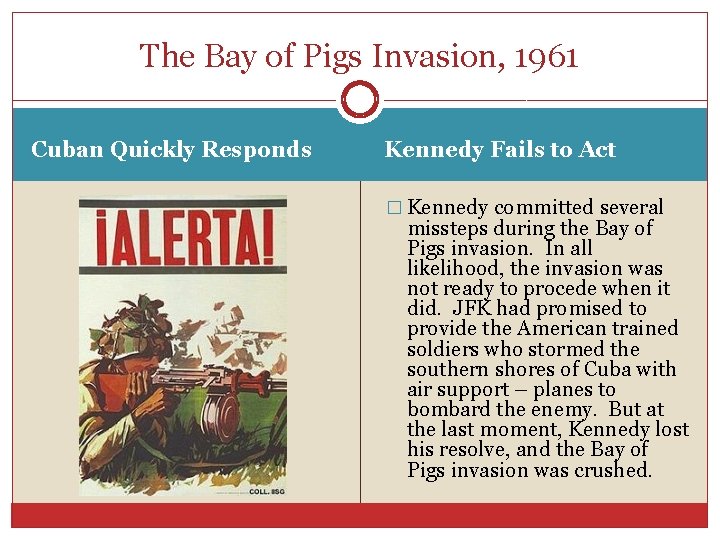 The Bay of Pigs Invasion, 1961 Cuban Quickly Responds Kennedy Fails to Act �