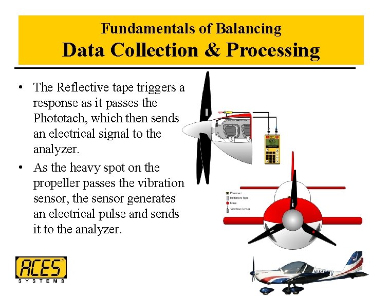 Fundamentals of Balancing Data Collection & Processing • The Reflective tape triggers a response