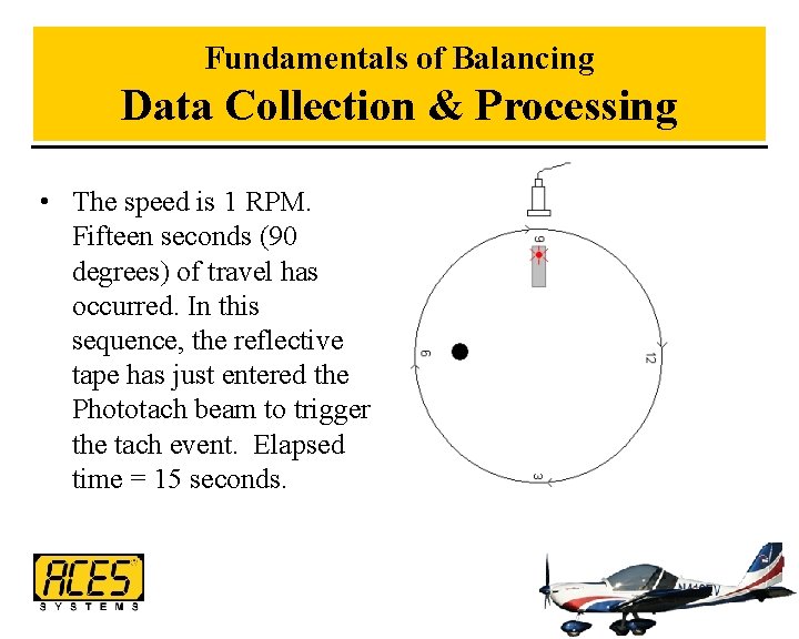 Fundamentals of Balancing Data Collection & Processing • The speed is 1 RPM. Fifteen