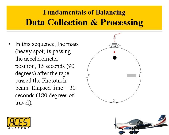 Fundamentals of Balancing Data Collection & Processing • In this sequence, the mass (heavy