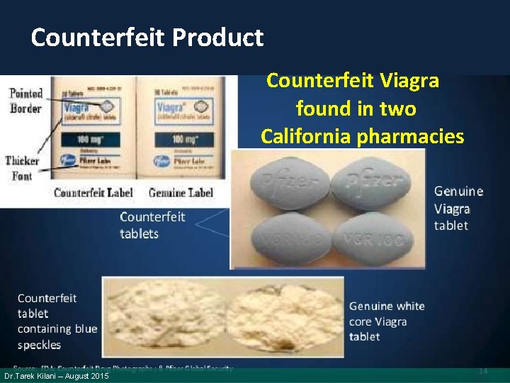 Counterfeit Product Counterfeit Viagra found in two California pharmacies Dr. Tarek Kilani – August