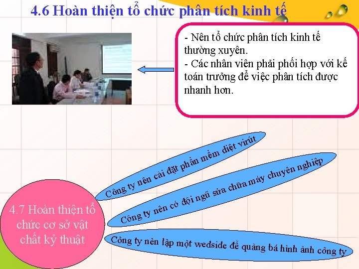 4. 6 Hoàn thiện tổ chức phân tích kinh tế - Nên tổ chức