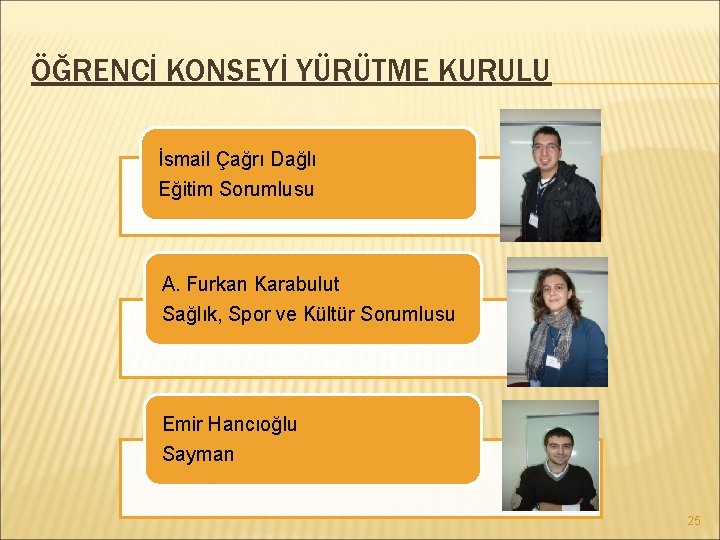 ÖĞRENCİ KONSEYİ YÜRÜTME KURULU İsmail Çağrı Dağlı Eğitim Sorumlusu A. Furkan Karabulut Sağlık, Spor