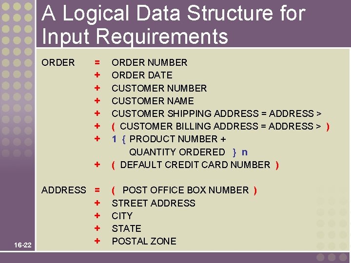 A Logical Data Structure for Input Requirements ORDER = + + + + 16