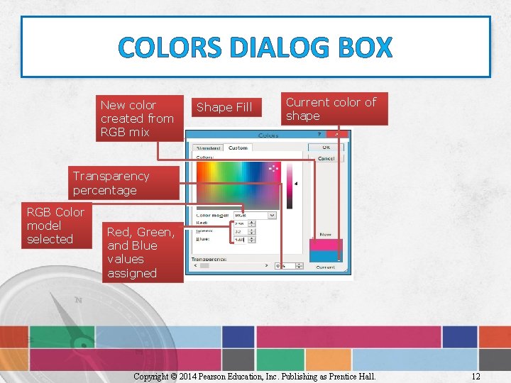COLORS DIALOG BOX New color created from RGB mix Shape Fill Current color of