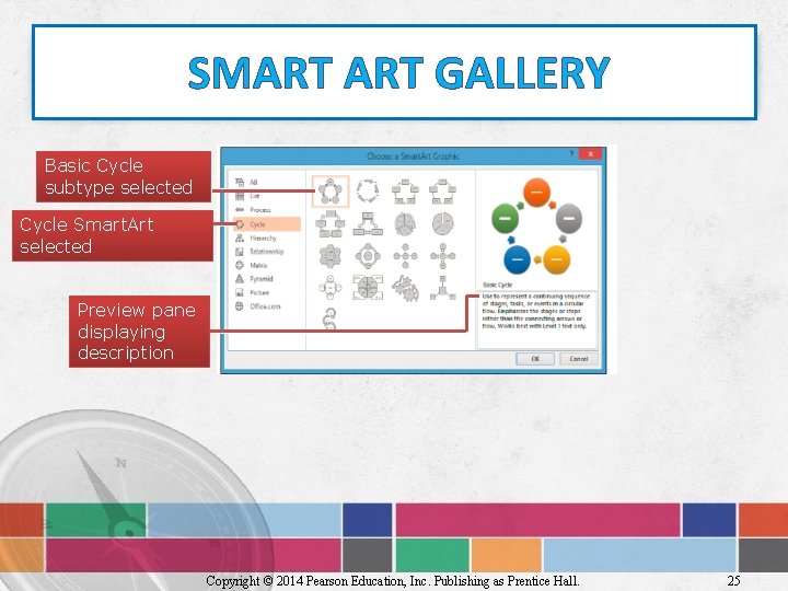 SMART GALLERY Basic Cycle subtype selected Cycle Smart. Art selected Preview pane displaying description