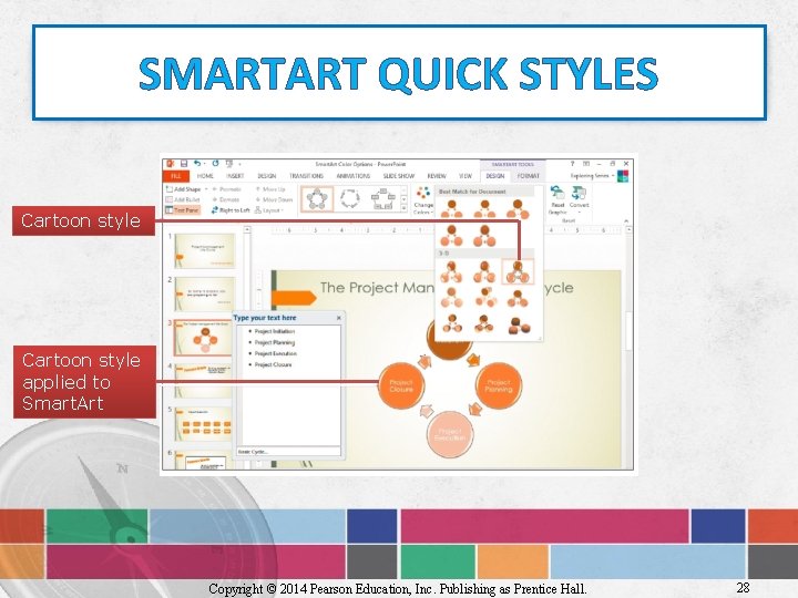 SMARTART QUICK STYLES Cartoon style applied to Smart. Art Copyright © 2014 Pearson Education,