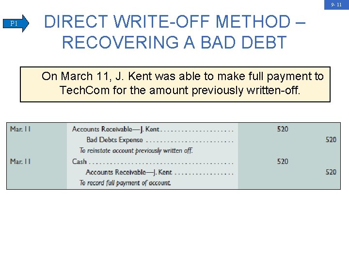 Chapter 9 ACCOUNTING FOR RECEIVABLES Power Point Authors