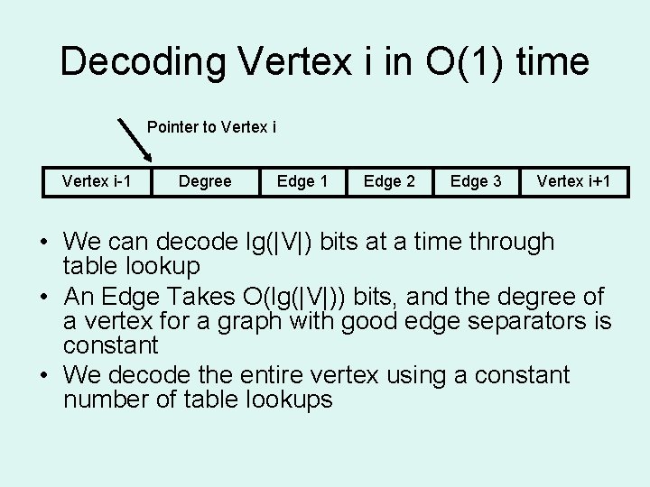 Decoding Vertex i in O(1) time Pointer to Vertex i-1 Degree Edge 1 Edge Decoding Vertex i in O(1) time Pointer to Vertex i-1 Degree Edge 1 Edge