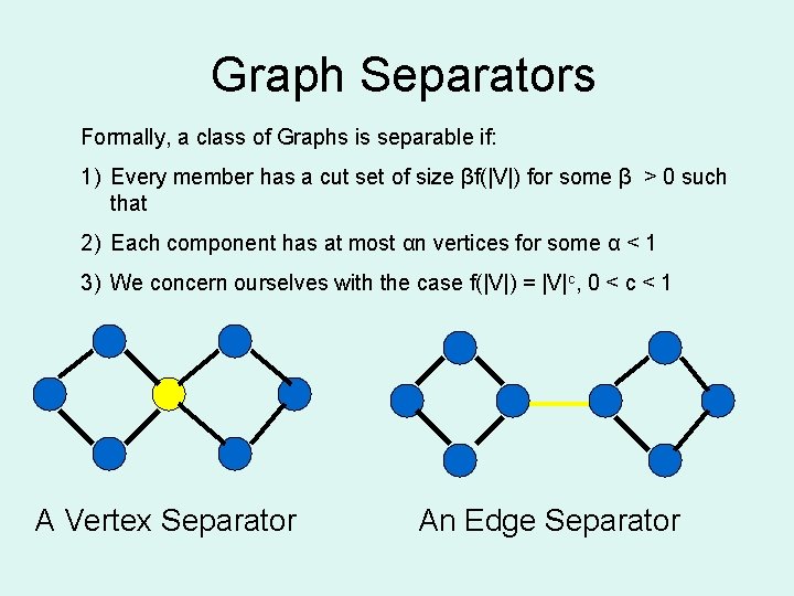 Graph Separators Formally, a class of Graphs is separable if: 1) Every member has Graph Separators Formally, a class of Graphs is separable if: 1) Every member has