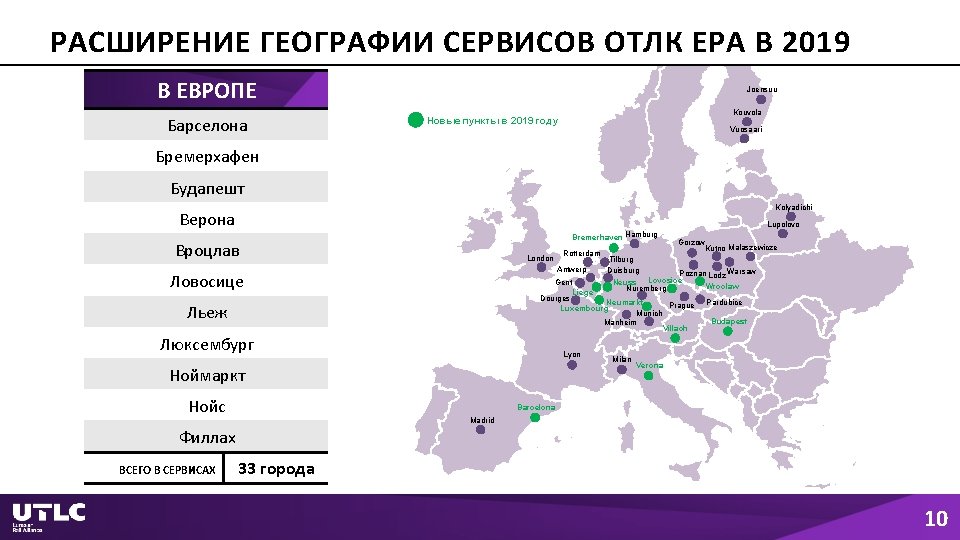 РАСШИРЕНИЕ ГЕОГРАФИИ СЕРВИСОВ ОТЛК ЕРА В 2019 В ЕВРОПЕ Барселона Joensuu Kouvola Новые пункты