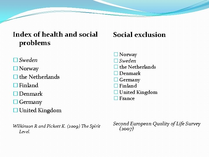 Index of health and social problems � Sweden � Norway � the Netherlands �