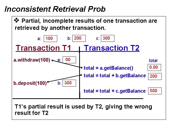 Inconsistent Retrieval Prob v Partial, incomplete results of one transaction are retrieved by another