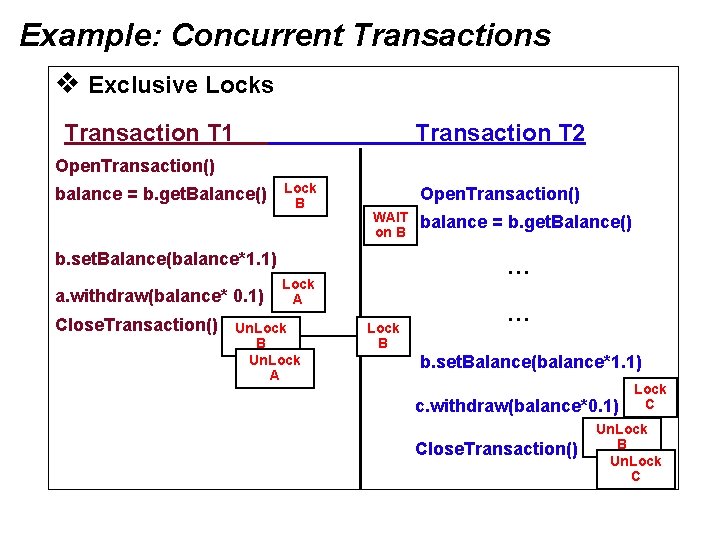 Example: Concurrent Transactions v Exclusive Locks Transaction T 1 Transaction T 2 Open. Transaction()