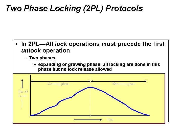 Two Phase Locking (2 PL) Protocols • In 2 PL—All lock operations must precede