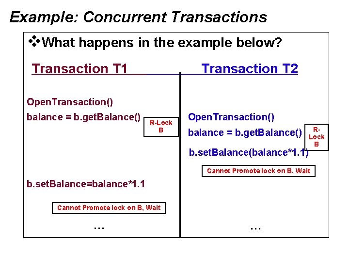 Example: Concurrent Transactions v. What happens in the example below? Transaction T 1 Transaction