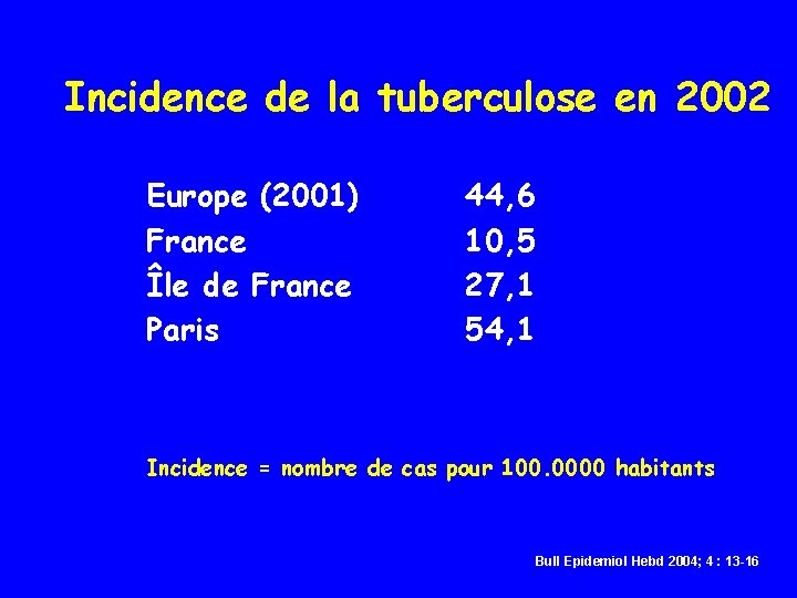 Incidence de la tuberculose en 2002 Europe (2001) France Île de France Paris 44,