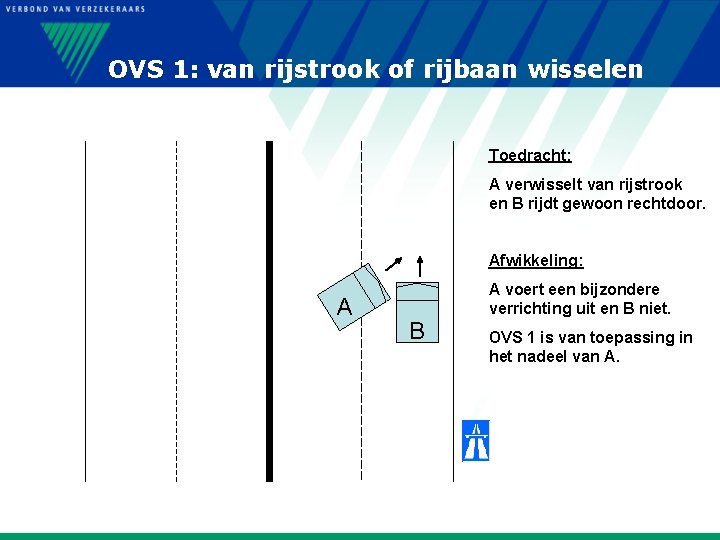 OVS 1: van rijstrook of rijbaan wisselen Toedracht: A verwisselt van rijstrook en B