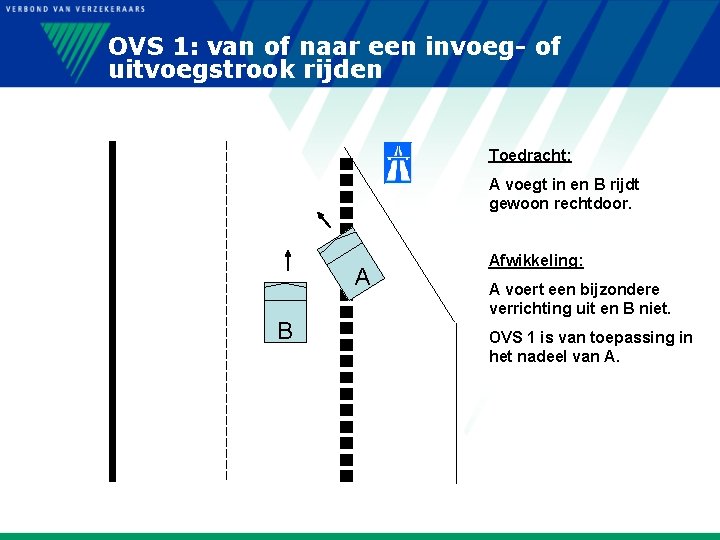 OVS 1: van of naar een invoeg- of uitvoegstrook rijden Toedracht: A voegt in